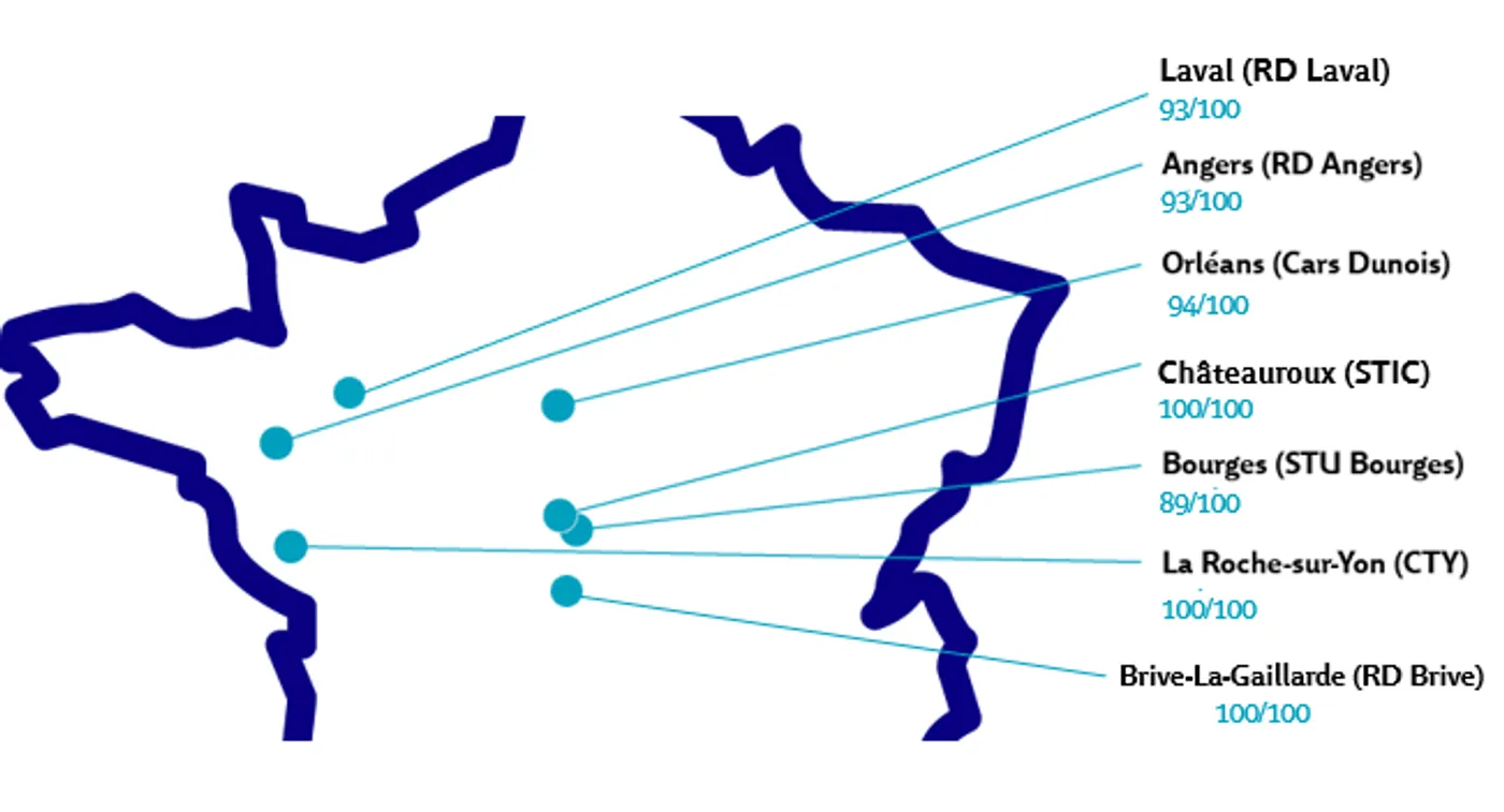 Index pro Femme homme Région CGO.png