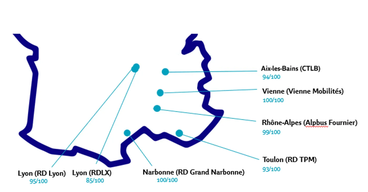 Index pro Femme homme Région SES.png