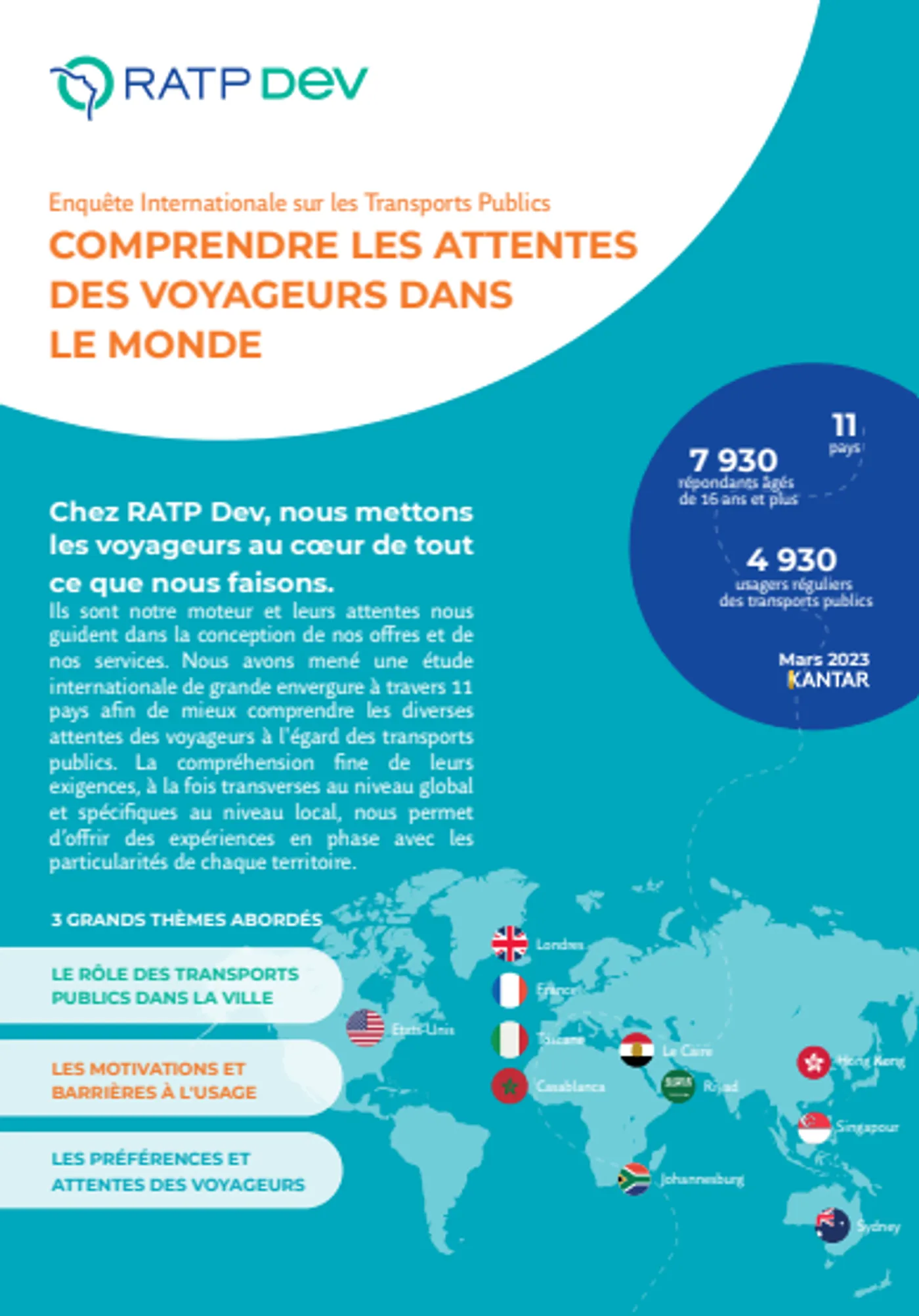 enquete attente voyageur