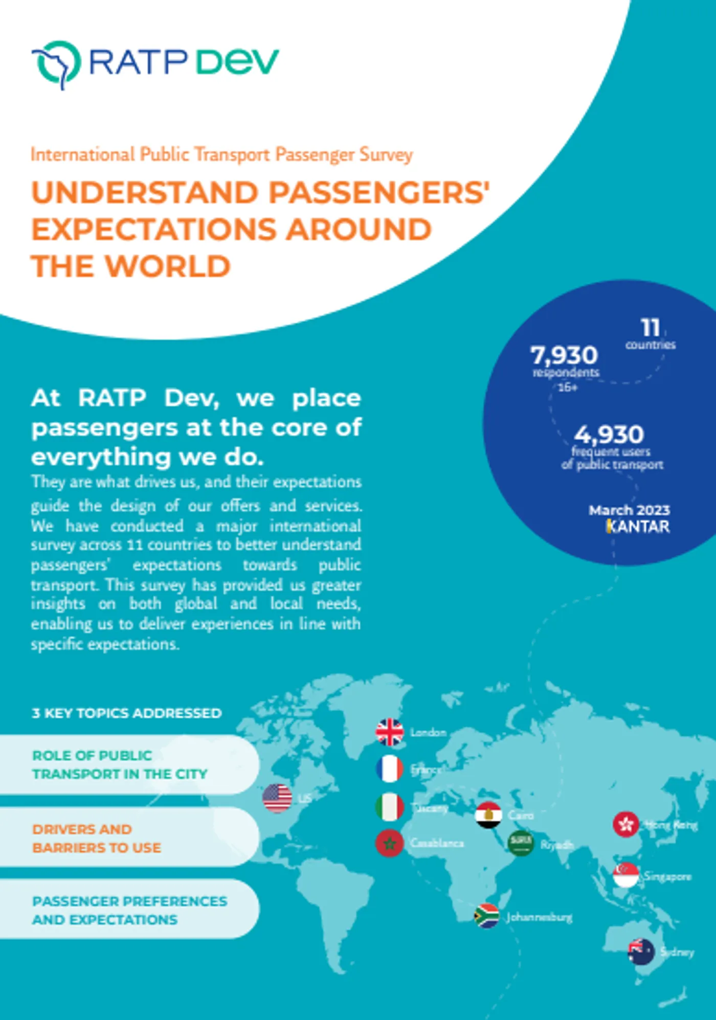international public transport passenger survey