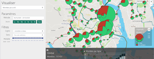 FraudTracker - RATP Dev