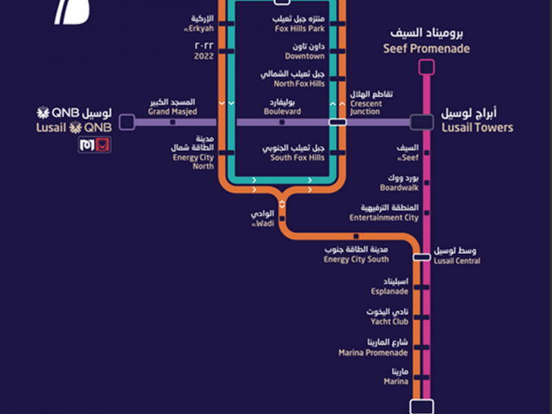 Lusail tramway - Doha, Qatar - RKH Qitarat